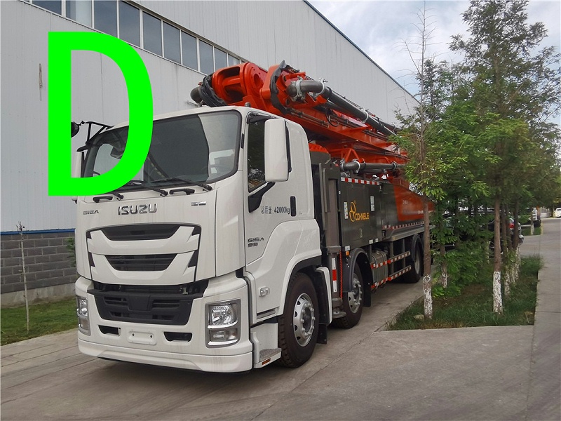 青島混凝土泵車價(jià)格 (3)